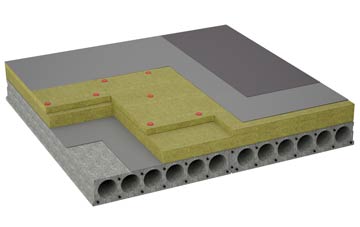 considerations of Bieldside flat roofing insulation